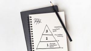 Effective reform requires proper staffing