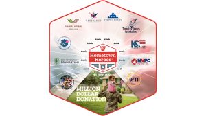 National Law Enforcement Officers Memorial Fund receives $100,000 donation from Tractor Supply Company Foundation