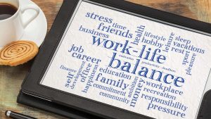 Promoting organizational wellness