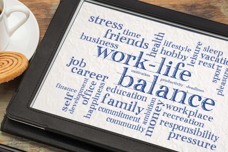 Promoting organizational wellness